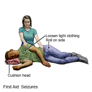 First Aid: Seizures (ADULT)